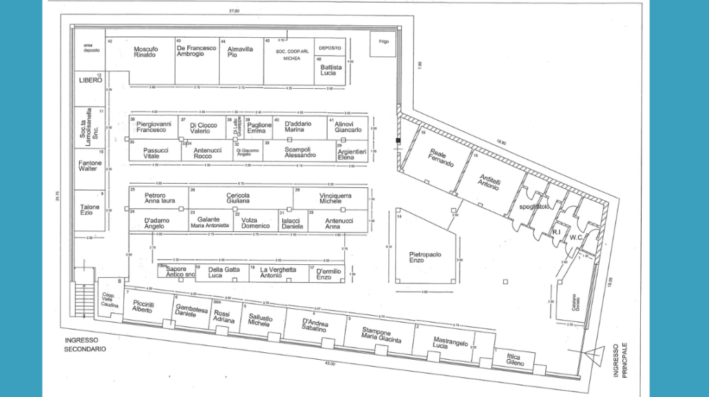 La mappa del Mercato
